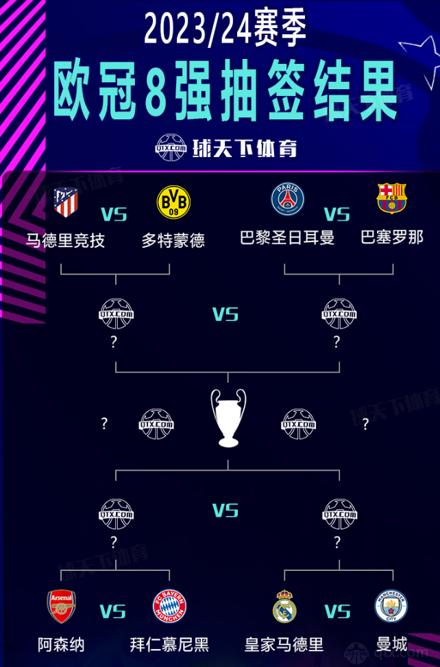 习不仅是比